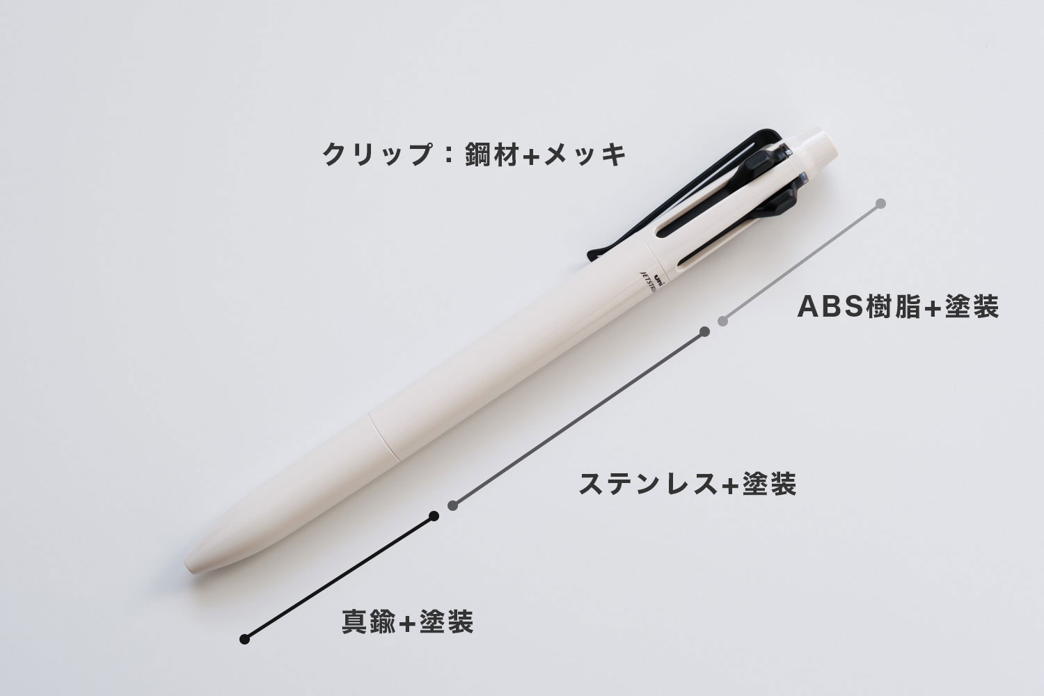 ジェットストリームプライム3色ボールペン（SXE3330005.45）の本体の素材